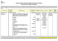 MORAINVILLE JULIEN PUBLICITE FONCIERE